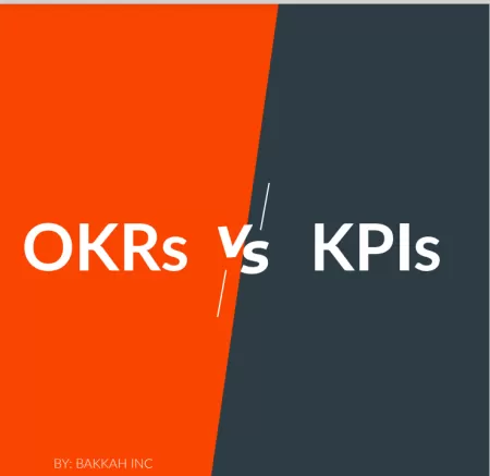 OKRs VS KPIs - Downloadable PDF